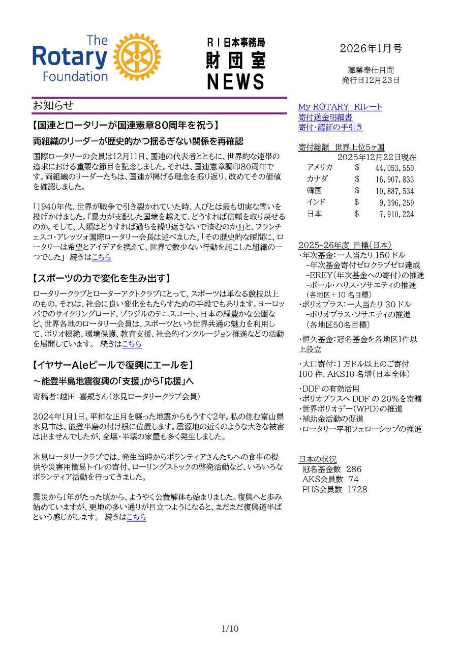 財団室ニュース 1月号